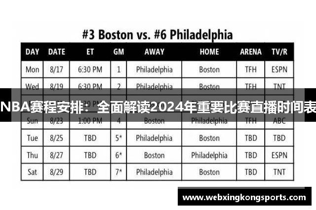 NBA赛程安排：全面解读2024年重要比赛直播时间表