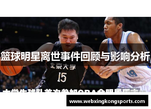 篮球明星离世事件回顾与影响分析